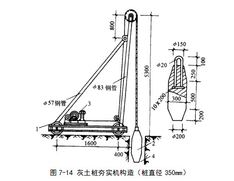 蓬安挤密桩地基